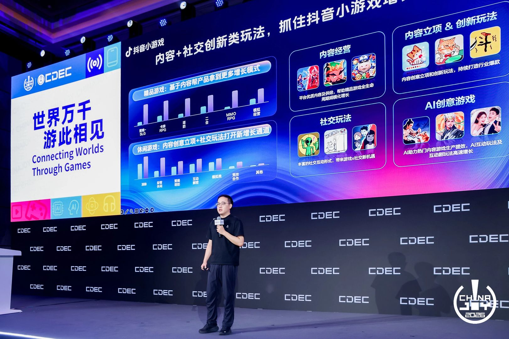 抖音小游戏IAA品类玩法运营负责人
颜红旭