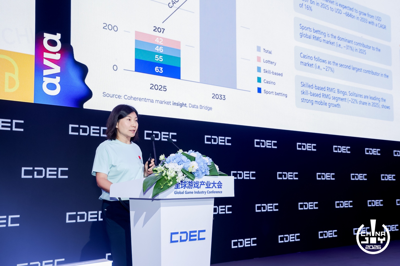Avia首席执行官兼创始人 Vickie Chen