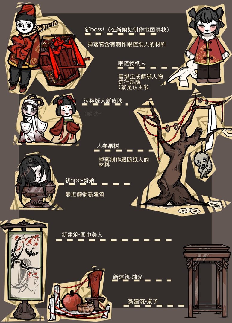 1.1版本的更新内容,阴间程度再创新高