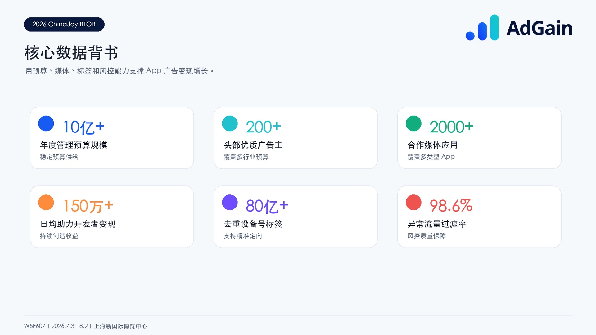 核心数据背书