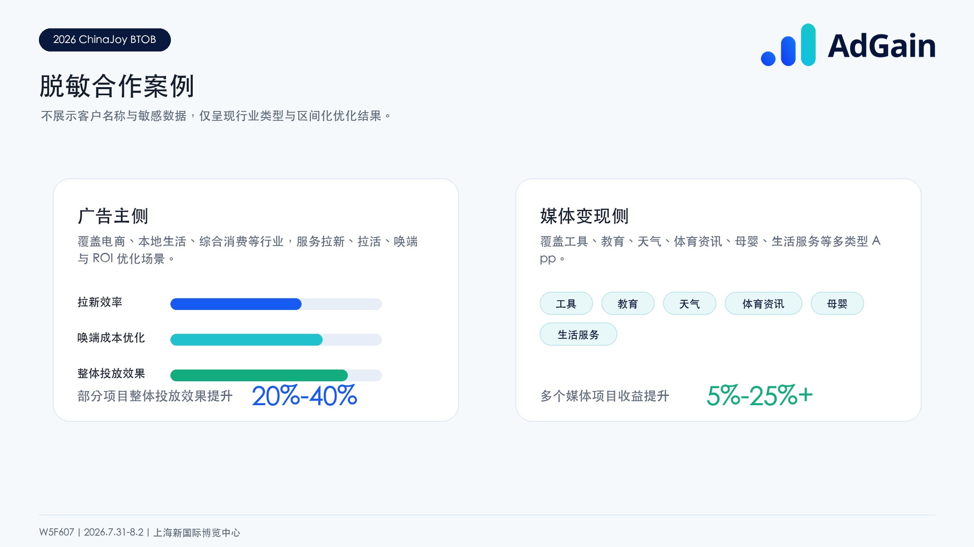 脱敏案例成果