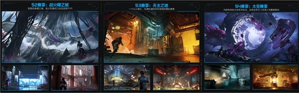 《逆战：未来》的赛年规划