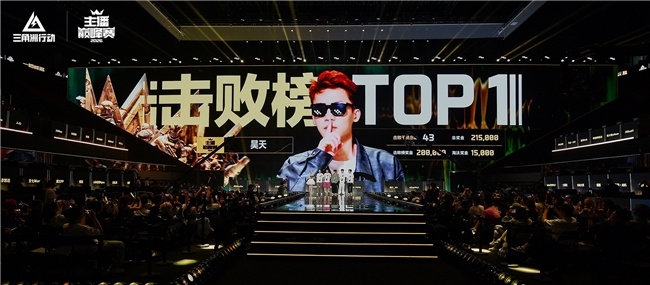 (昊天荣获2026三角洲行动主播巅峰赛击败榜TOP1)