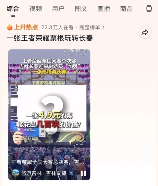 （王者荣耀大众赛的文旅热搜话题）