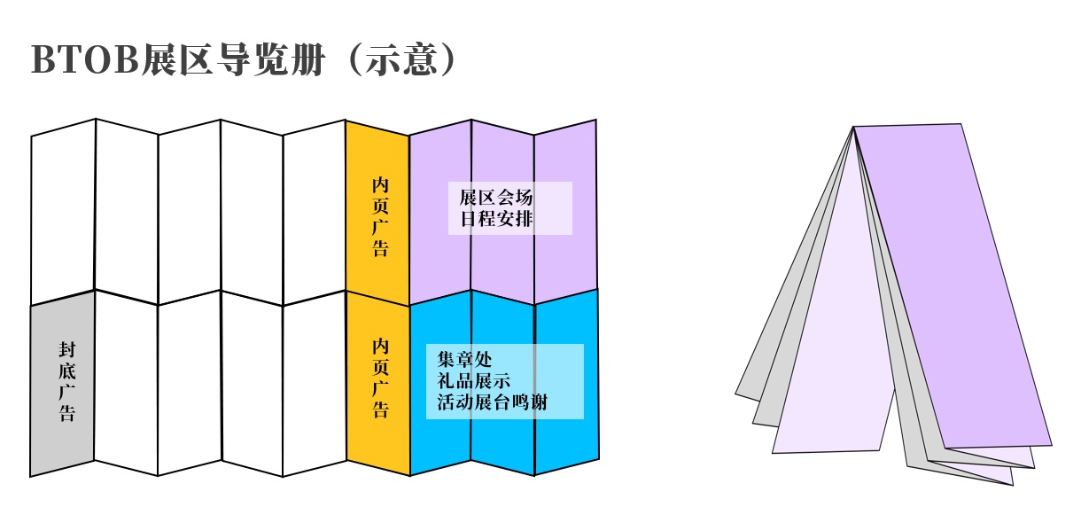 BTOB商务洽谈馆导览册示意图