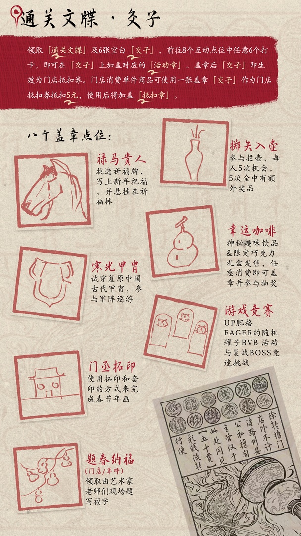 8个打卡点位与「交子」