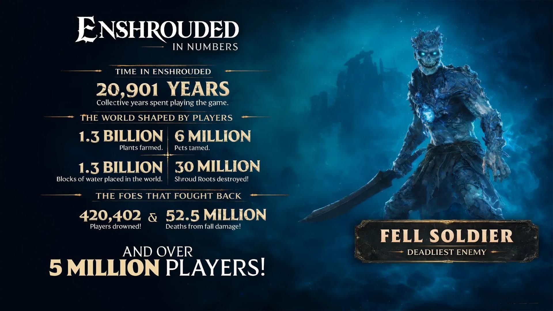 旅程的真正意义，在于我们冒险途中结识的火之子们