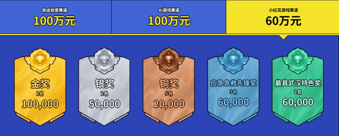 主赛区 / 自由创意赛道