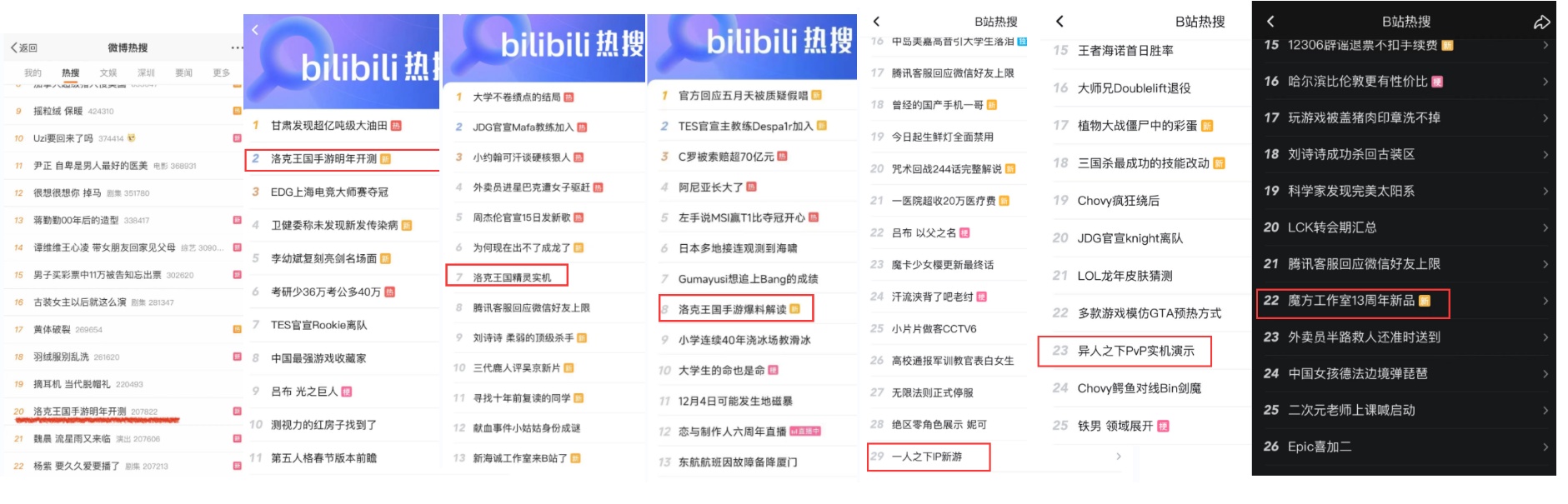 (周年庆和新品相关热搜不断)